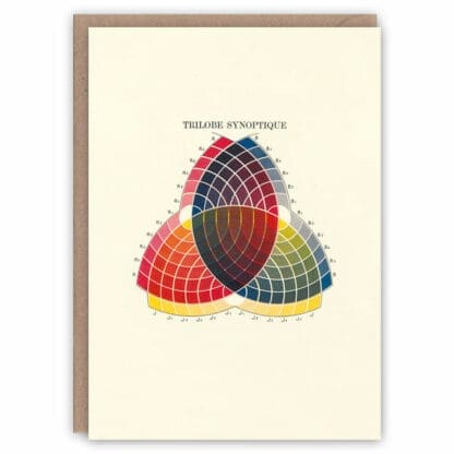 'Trilobe Synoptique' – colour theory greetings card by The Pattern Book