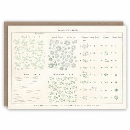 Greeting card of old map symbols denoting areas of woodland